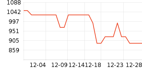 ����Τ����Χ������ʷ�۸�