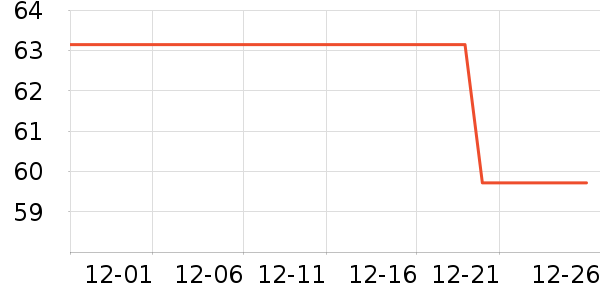 ��ʱͼ�ֱ���ʷ�۸�