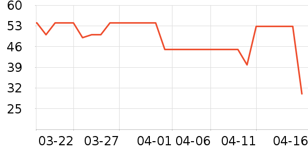 ��Ķ����������/˪��ʷ�۸�