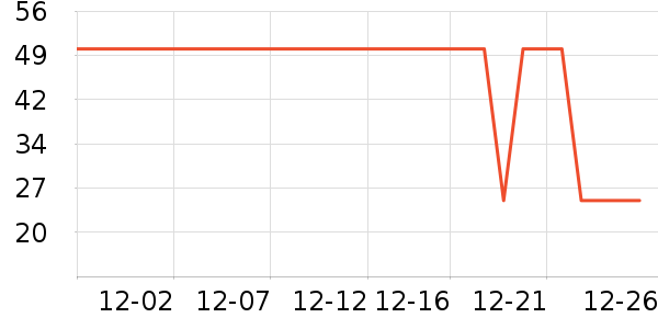 �����������п���ʷ�۸�