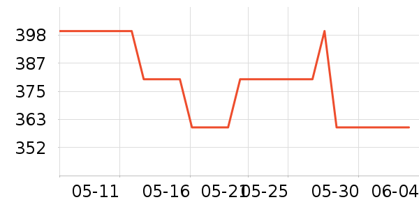 �����ᴽ�ʴ���/������ʷ�۸�