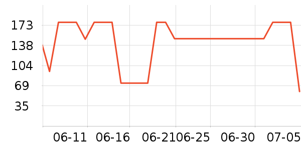 è�˱�����ʷ�۸�