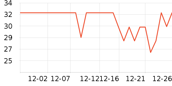 ����ʿϴԡ��Ʒ��ʷ�۸�