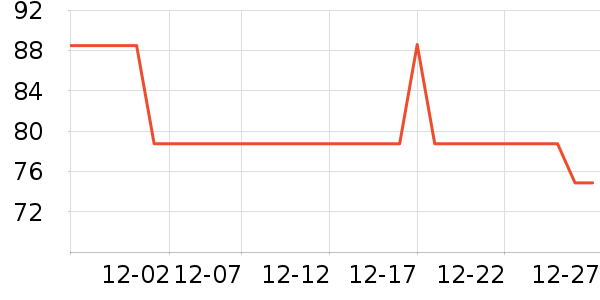 ȫƷ�ݵ�����ʷ�۸�