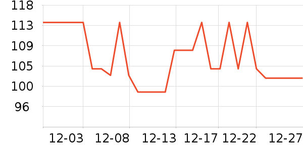 Ӣ��ϴԡ��Ʒ��ʷ�۸�