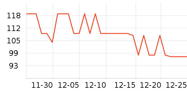 �ò�����������ʷ�۸�