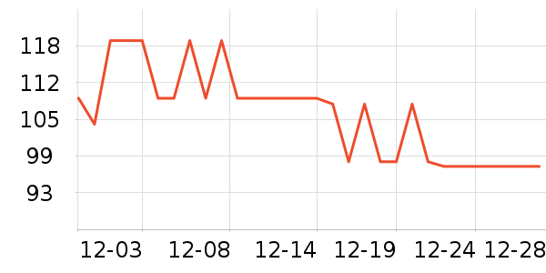 �ò�����������ʷ�۸�