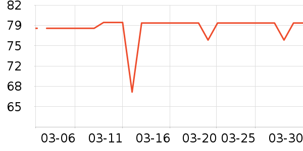 ե֭����ʷ�۸�