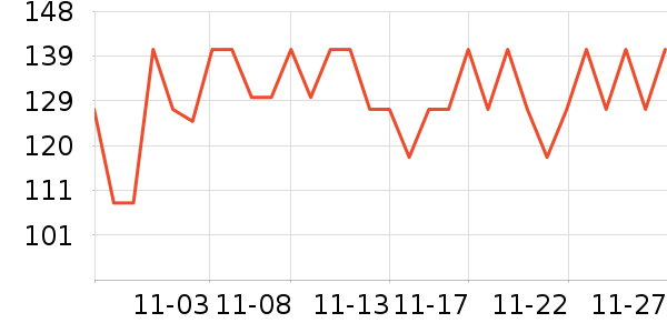 ���������̷���ʷ�۸�