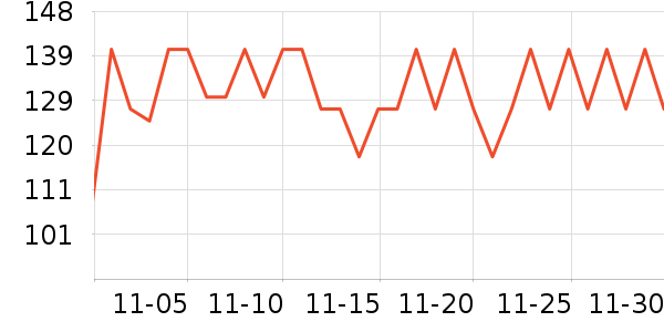 ���������̷���ʷ�۸�