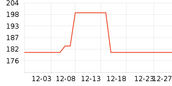 СҰ�˻���������ʷ�۸�