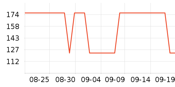 ���ʫ�󴽸���ʷ�۸�