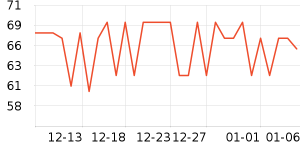 С�����ܼҾ���ʷ�۸�