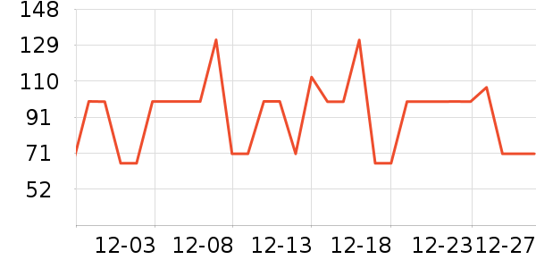 ˮ����о/����/��ͷ��ʷ�۸�