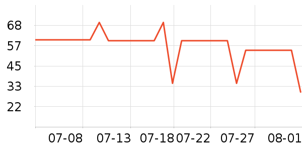 è��Ůʿ�ڿ���ʷ�۸�