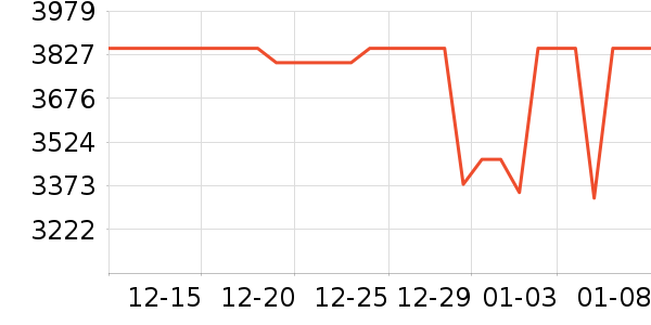 ƻ��ƽ�������ʷ�۸�