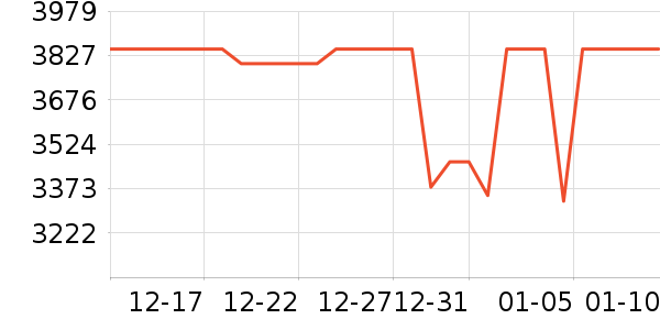 ƻ��ƽ�������ʷ�۸�