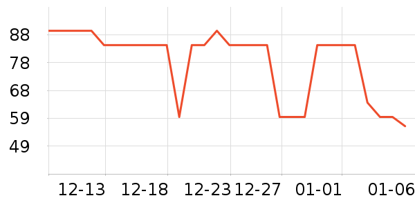 ��ʿ�ᱣ�±���ʷ�۸�