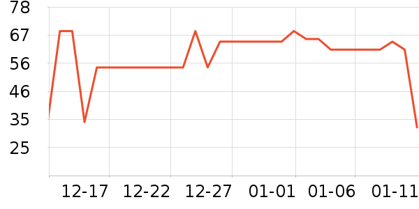 ȫ��ʱ��ë��/ԡ��/ԡ����ʷ�۸�