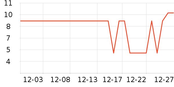 ��ɭȪ���������ʷ�۸�