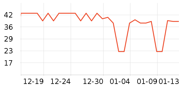 ��ϲ�����/��Ʒ��ʷ�۸�