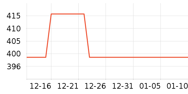 LINKFAIRѹ������ʷ�۸�