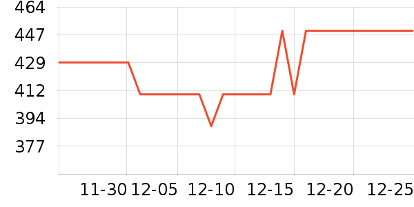 ����ͷ��ʽ������ʷ�۸�