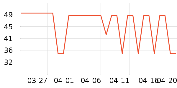 �������컧���װ��ʷ�۸�
