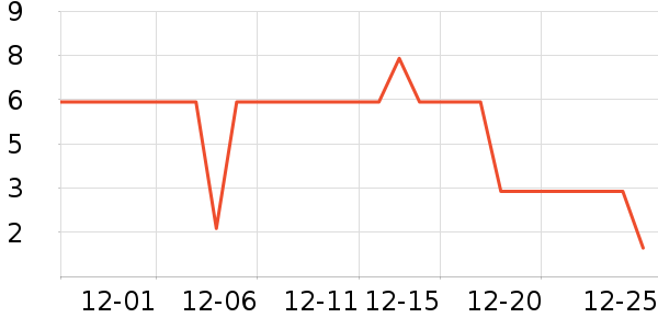 ����Ʒ�Ƴ��������ʷ�۸�