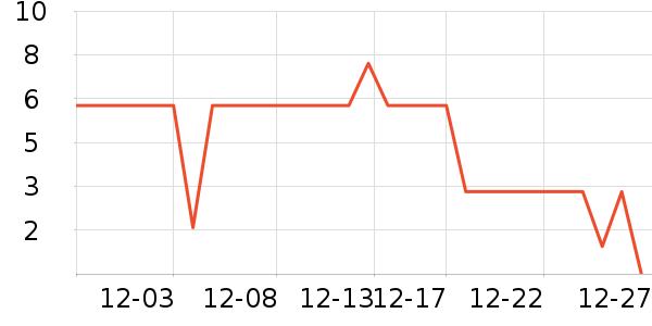 ����Ʒ�Ƴ��������ʷ�۸�