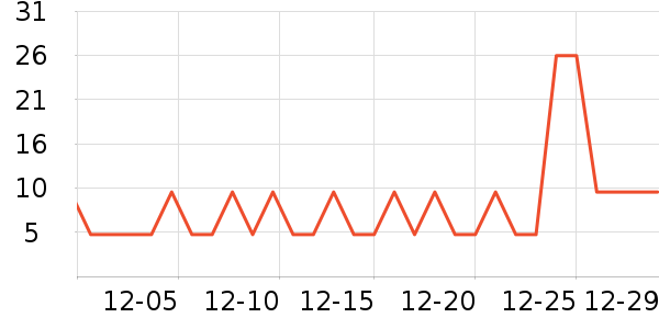 �������ϱ��ɻ���ʷ�۸�