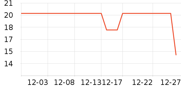 ��������/�̲�/������ʷ�۸�