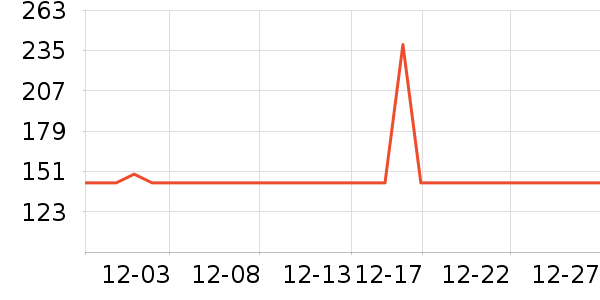 ��龻����ζ��ʷ�۸�