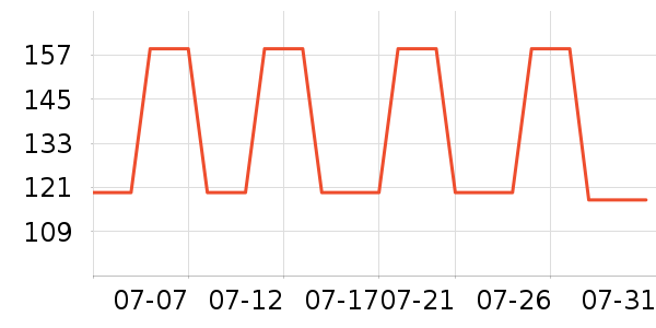 �����ͷ�ɹ˪��ʷ�۸�