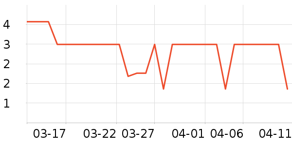 ����Ʒ�����������ʷ�۸�