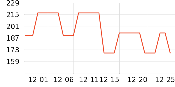 ŮʽT����ʷ�۸�