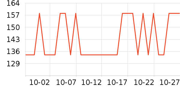 �����ɡ/�����ʷ�۸�