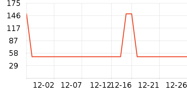 Ƥ������������ʷ�۸�