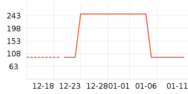 ���˻������޷���ʷ�۸�