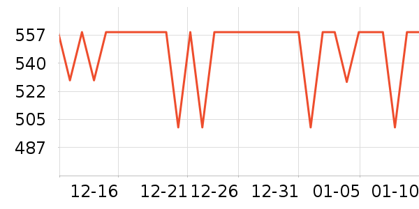 �ڱ������װ��ʷ�۸�