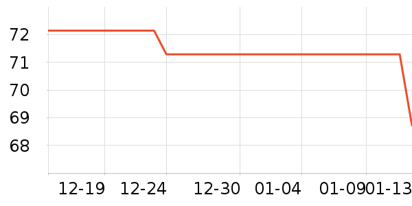 ��Һ��˪��ʷ�۸�