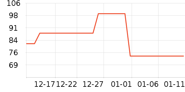 ������ͯ����/������ʷ�۸�