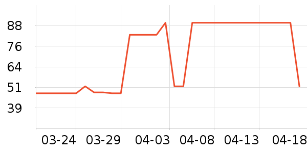 ����С����ҩ��������ʷ�۸�