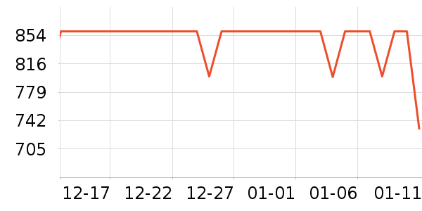 �ڱ������װ��ʷ�۸�