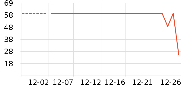 ��������������ʷ�۸�