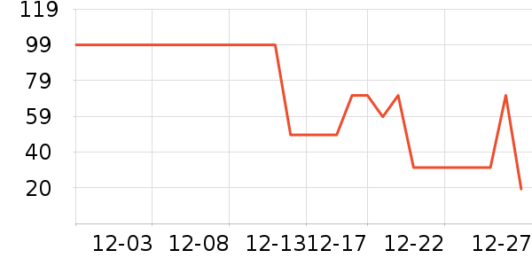 һĬë����/̺��ʷ�۸�