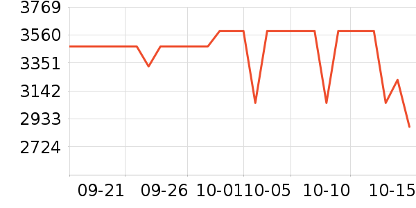 �Ǹ���˼������/����ʷ�۸�