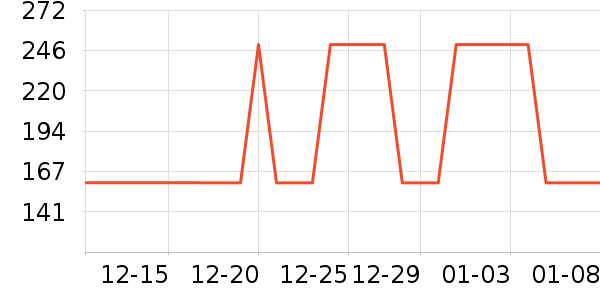 ����·�п���ʷ�۸�