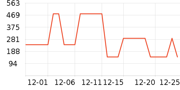 ��������Ůװ��ʷ�۸�