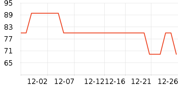 ��ȵ�Ž�����Ʒ/��Ʒ��ʷ�۸�